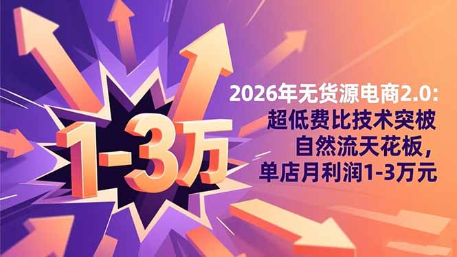 2026年无货源电商2.0：超低费比技术突破自然流天花板，单店月利润1-3万元-野草资源库