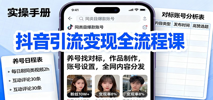 抖音引流变现全流程课：养号找对标，作品制作，账号设置，全网内容分发-野草资源库