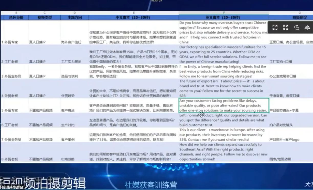 大卫老师·外贸社媒获客独家训练营(更新10月)-野草资源库