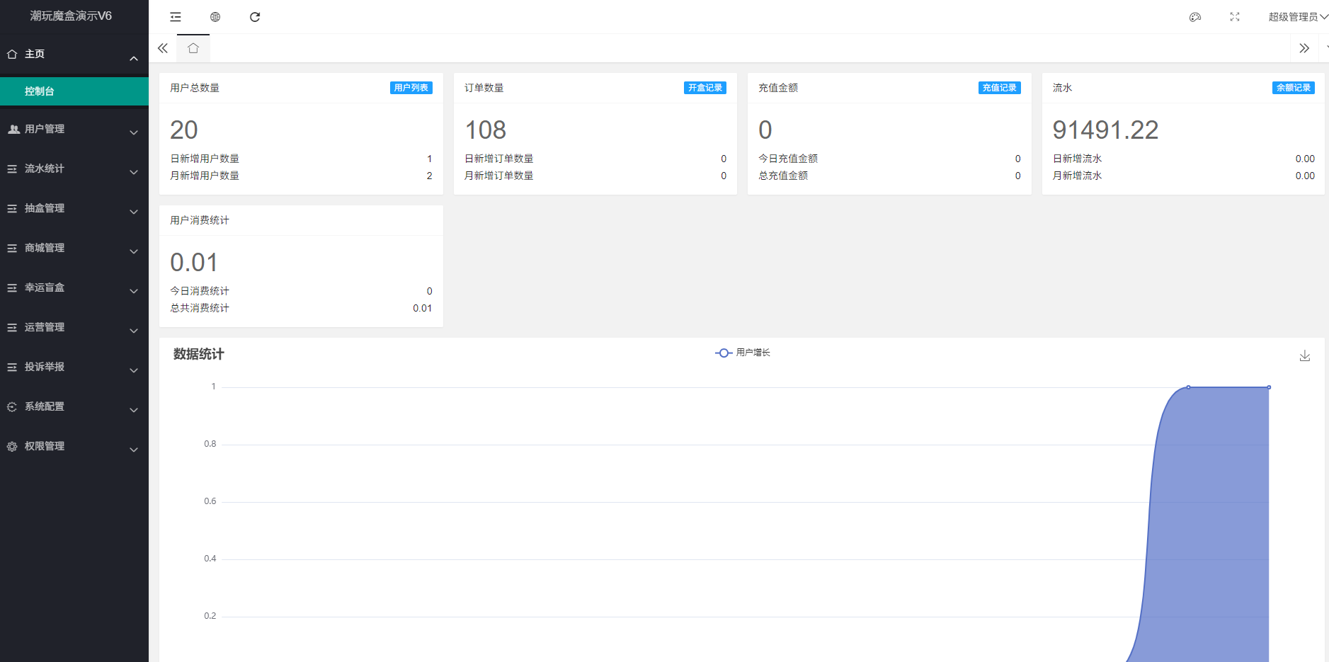 最新高仿百度网盘奇妙赏盲盒源码/Uniapp前端/易支付对接/无限回调/1:1完美复刻UI-野草资源库