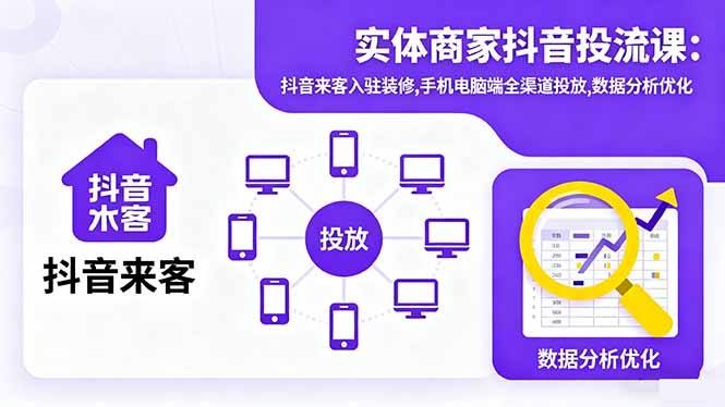 实体商家抖音投流课:抖音来客入驻装修,手机电脑端全渠道投放,数据分析优化-野草资源库