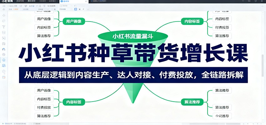 小红书种草带货增长课：从底层逻辑到内容生产、达人对接、付费投放，全链路拆解-野草资源库