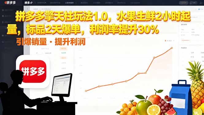 拼多多 擎天柱玩法1.0，水果生鲜2小时起量，标品2天爆单，利润率提升30%-野草资源库