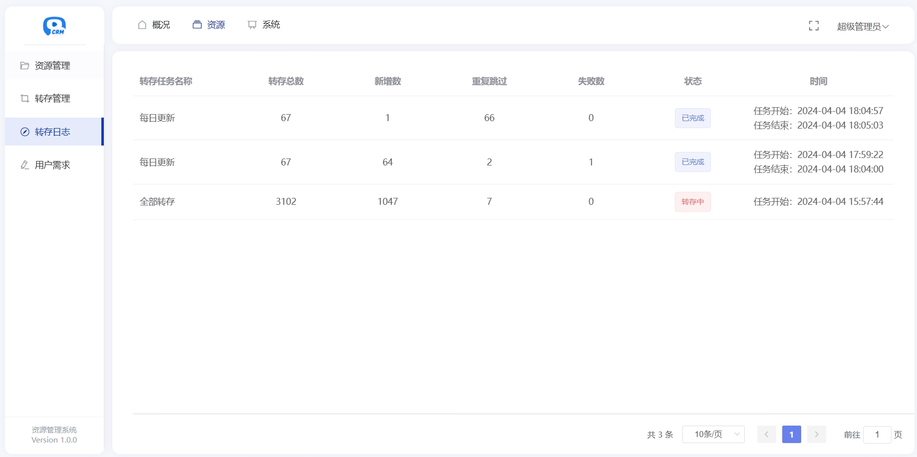 多盘资源搜索转存系统源码v3.6 全开源版-野草资源库