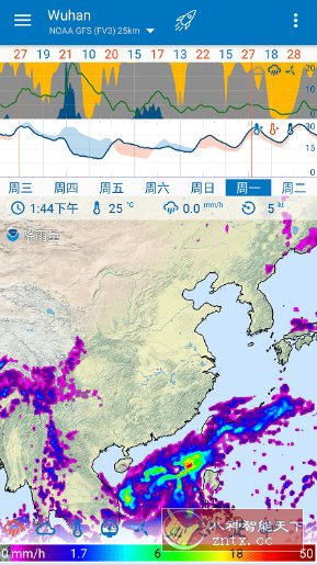 Flowx Pro 可视化天气v4.130 专业版-野草资源库