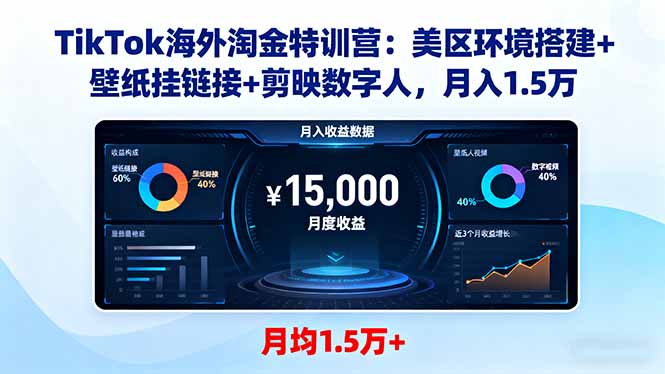 TikTok海外淘金特训营:美区环境搭建+壁纸挂链接+剪映数字人,月入1.5万-野草资源库