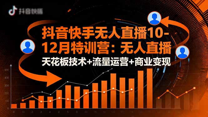 抖音快手无人直播10-12月特训营：无人直播天花板技术+流量运营+商业变现-野草资源库