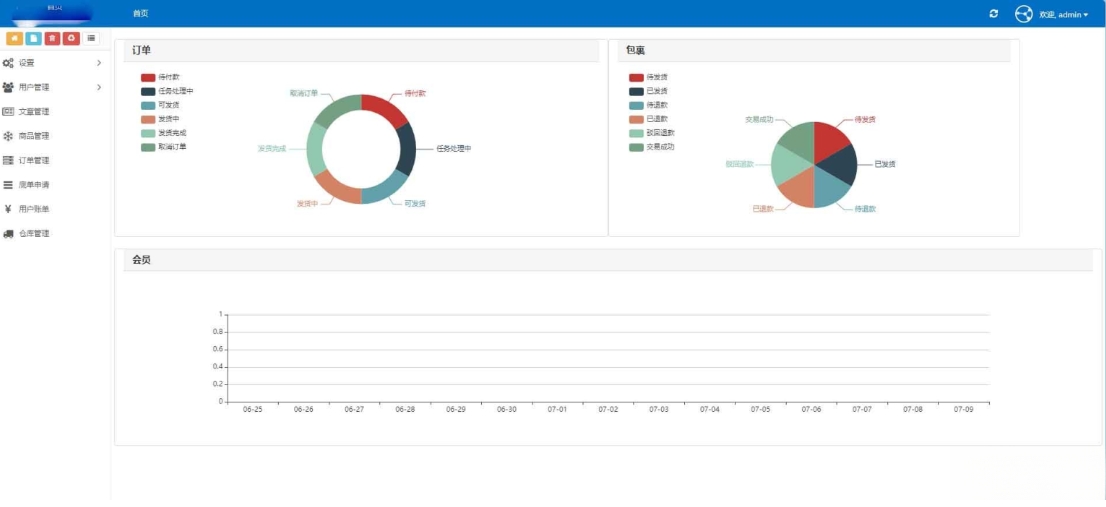 全开源礼品代发系统源码 电商快递代发 礼品网站源码 一件代发系统-野草资源库