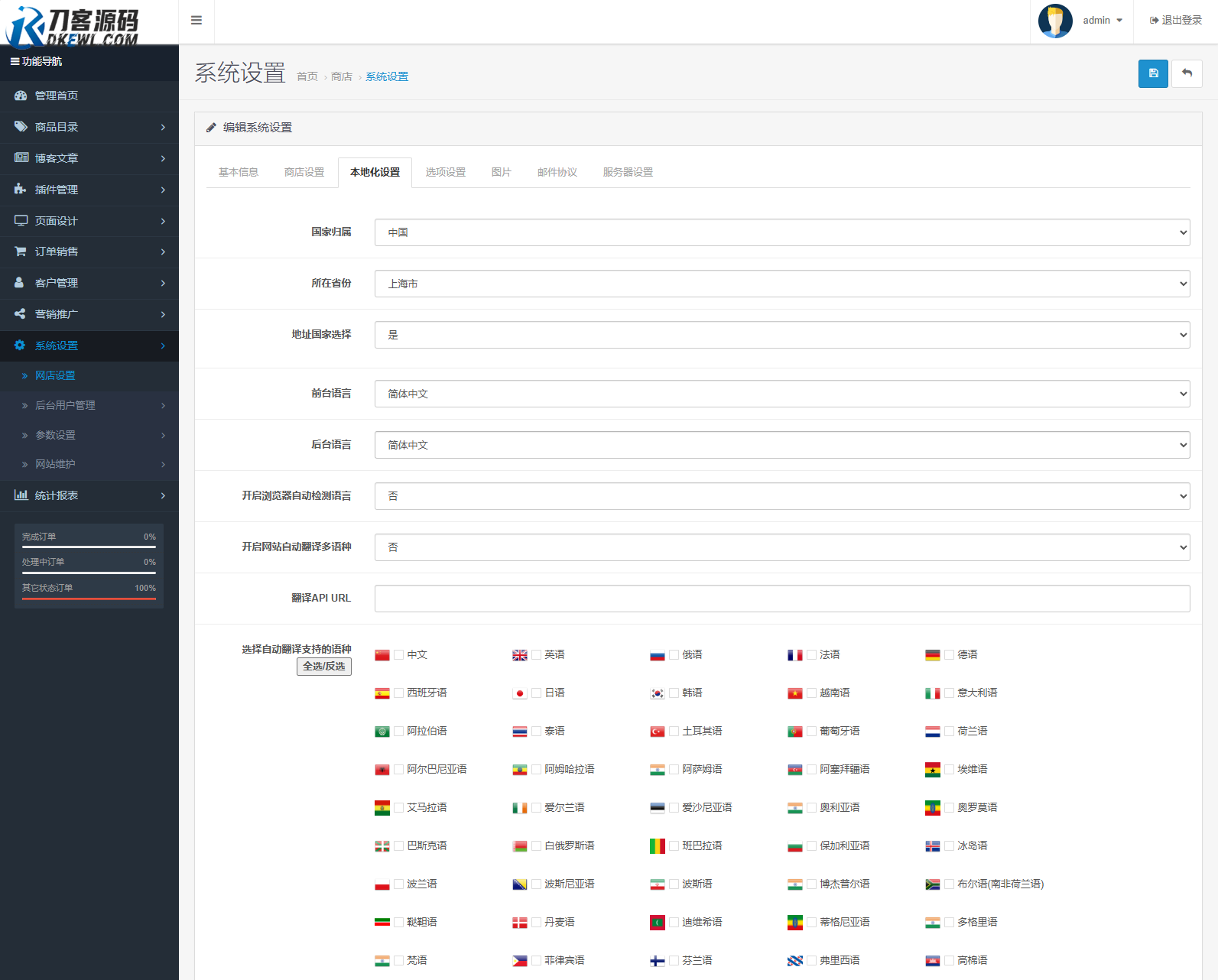 最新多语言跨境商城系统源码 跨境电商系统 全开源-野草资源库
