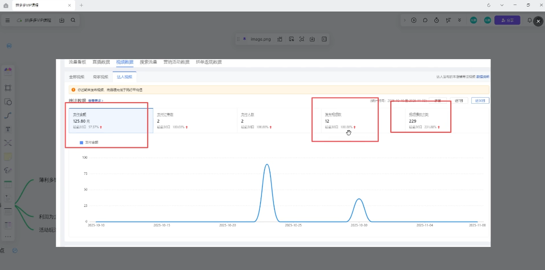新手小白如何做拼多多-野草资源库
